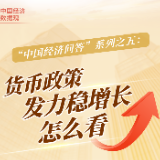 中国经济数据观｜“中国经济问答”系列之五：货币政策发力稳增长怎么看