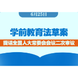 学前教育法草案6月25日提请全国人大常委会会议二次审议