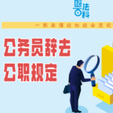 这些公务员,不得批准辞去公职