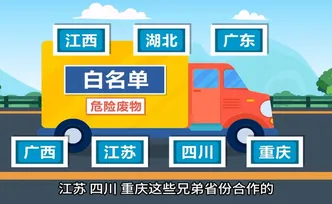 湖南： 《危险废物的“跨省之旅”新规》