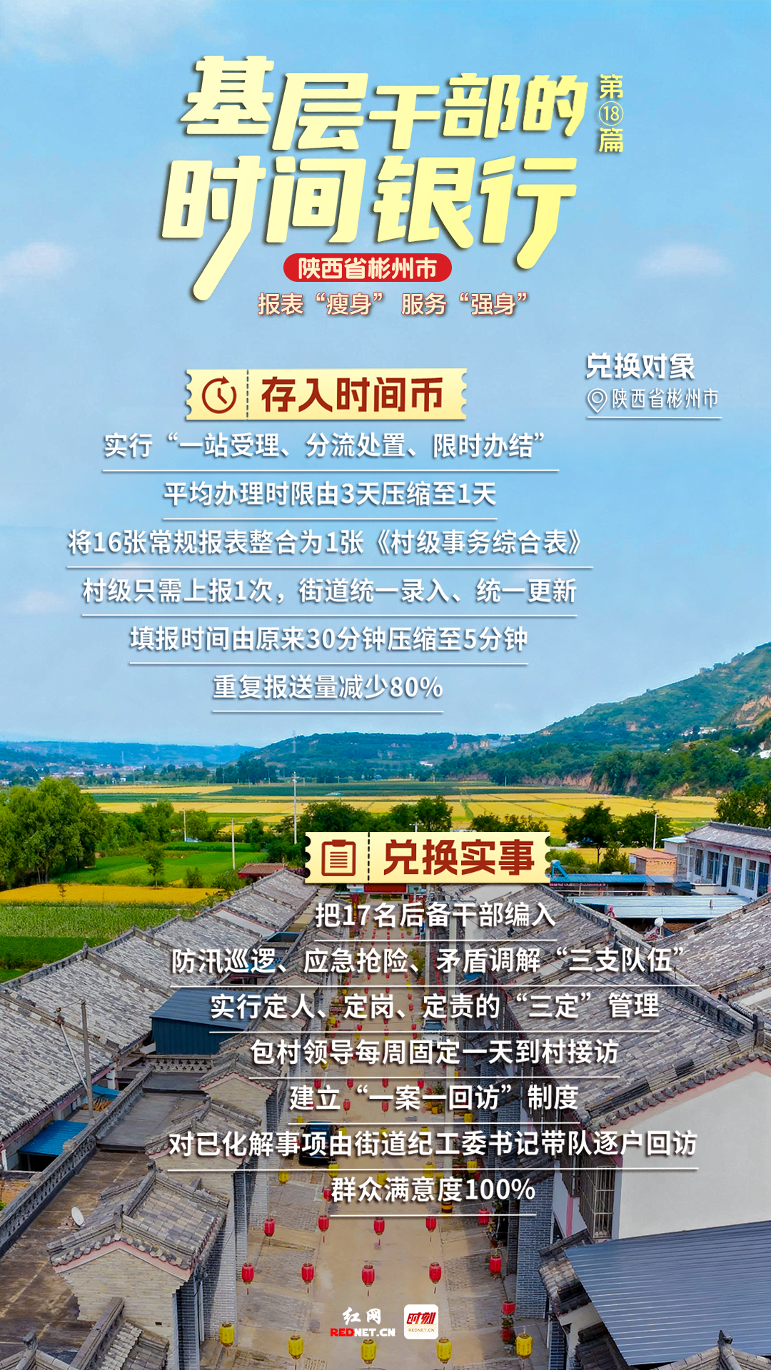 基层干部的时间银行 陕西彬州市.jpg 基层干部的时间银行 陕西彬州市.jpg