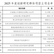 4078项！2025年度湖南省自然科学基金项目立项名单公布