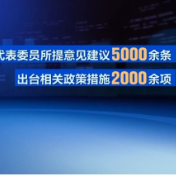 2024年国务院部门共采纳两会代表委员意见建议5000余条
