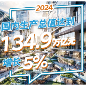 9图速览！2024年中国发展成绩单→