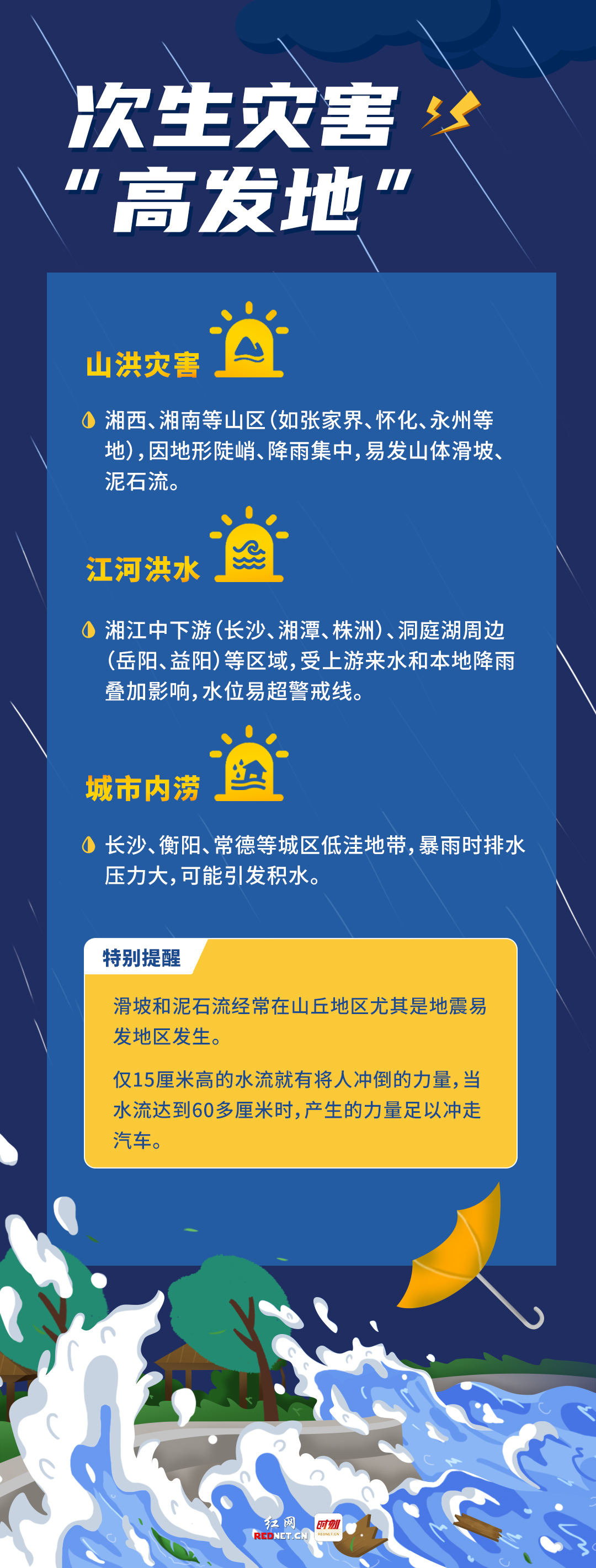 防汛避险小知识请收好！2.jpg
