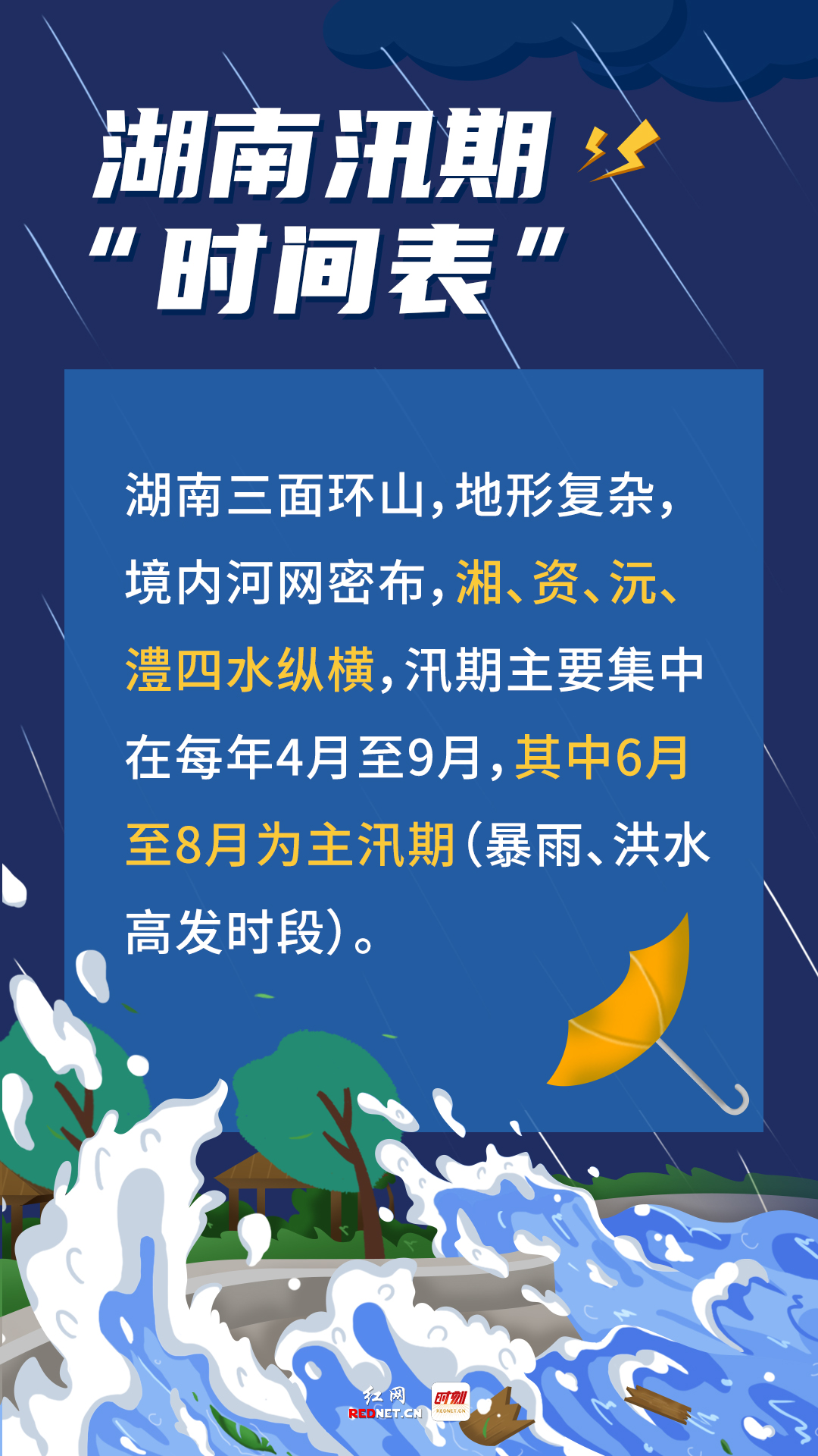 防汛避险小知识请收好！1.jpg