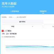 高考专业热度榜：AI专业依旧火热 老牌工科“钱”景好