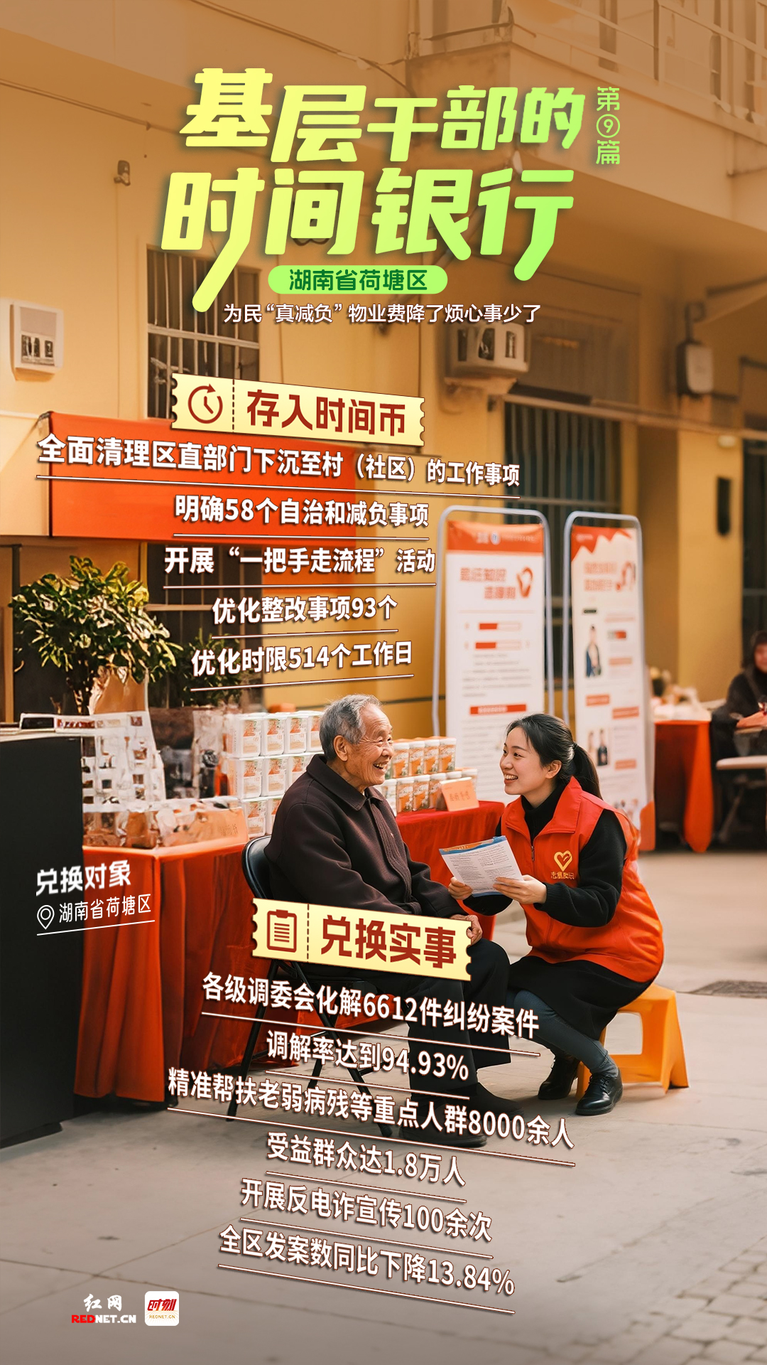 基层干部 时间银行 荷塘区.jpg