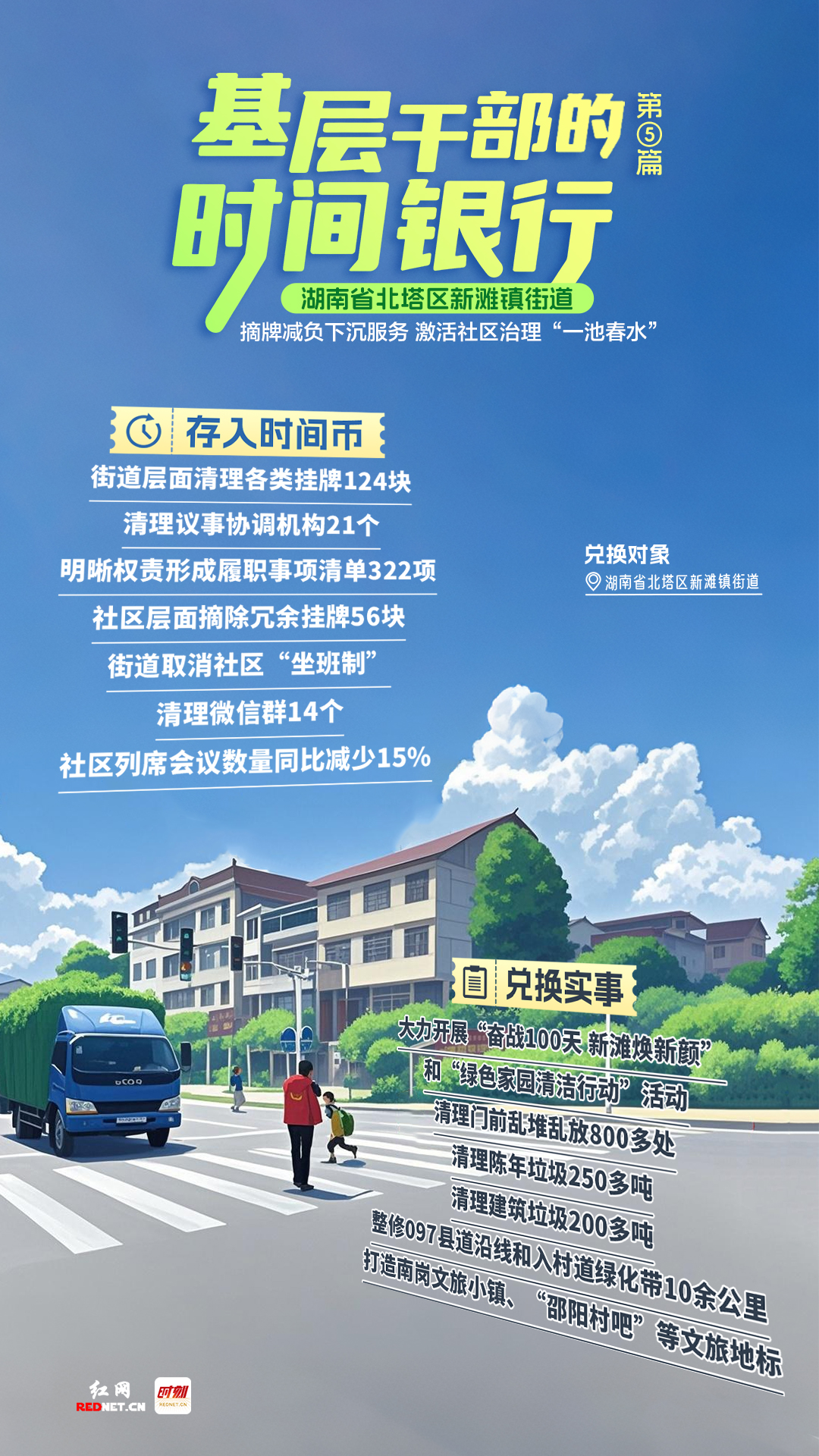 基层干部的时间银行 北塔区1.jpg