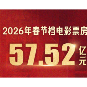 春节档精彩收官！2026年春节档电影票房超57亿元
