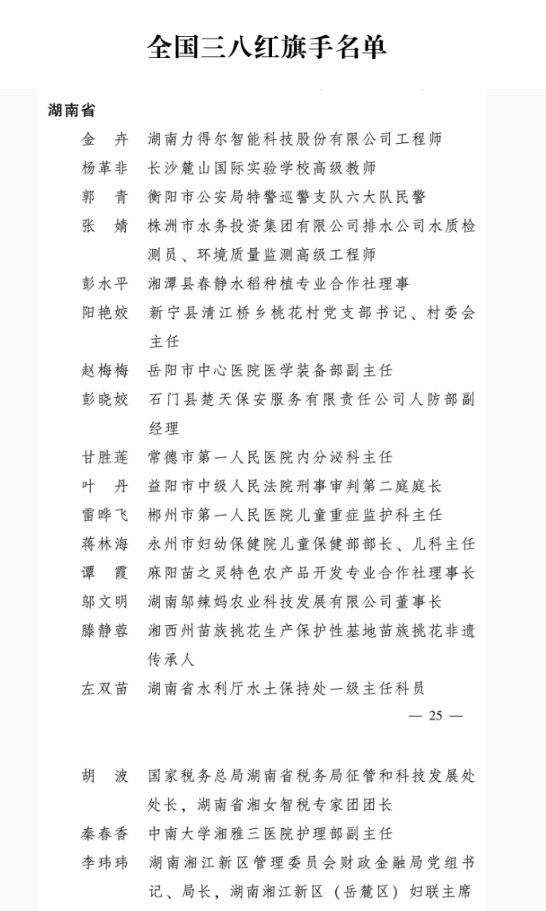 湖南 全国三八红旗手_副本.png