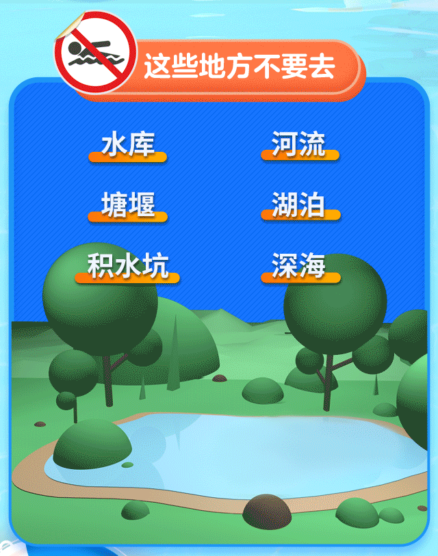 不能去水域.jpg
