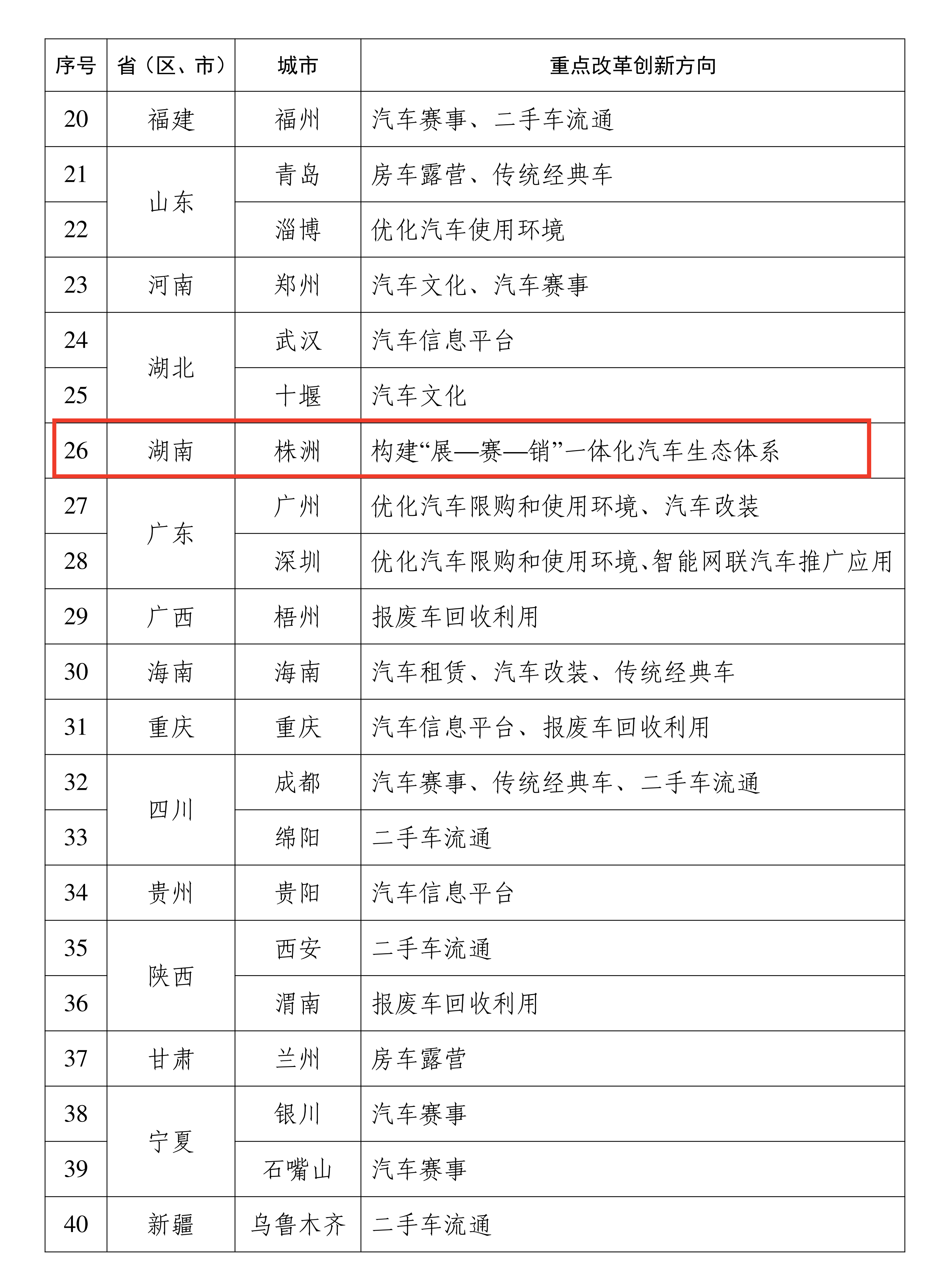 株洲1_副本.png