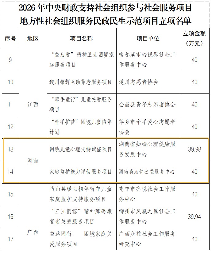 湖南.jpg 湖南.jpg