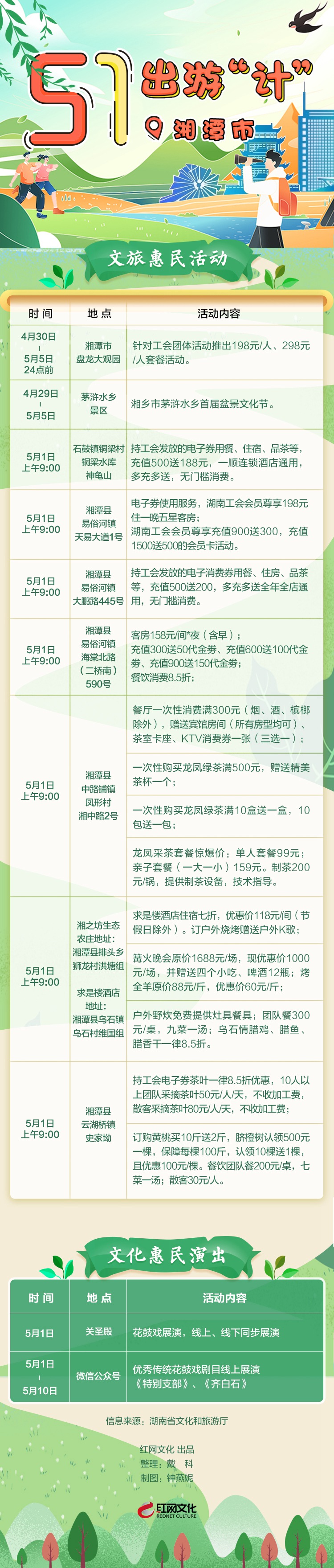 0427惠民长图-湘潭市（0429）_副本_副本.jpg