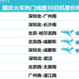 国庆火车票开抢！长沙上榜火车票预约最热门目的地