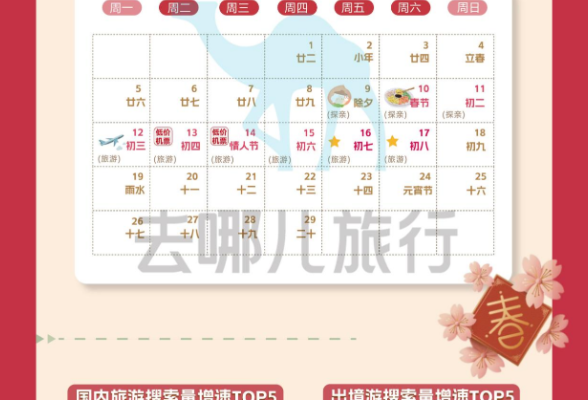 春节假期消息公布半小时 上海、长沙现第一波购票旅客