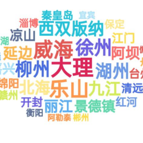 去哪儿2024元旦报告：港澳成元旦出境游最受欢迎目的地
