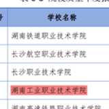 湖南工业职院质量年报荣获省“院校质量年度报告合规性评价等级A等”