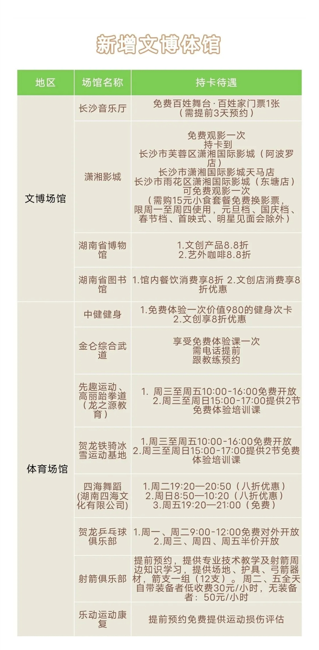 法治惠民卡新增文博体0430版.jpg