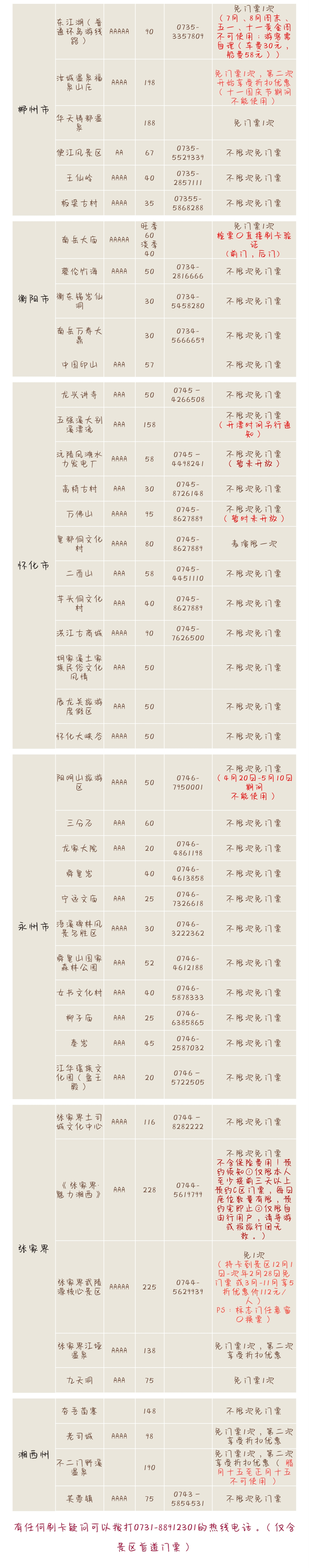 法治惠民卡合作景区郴州到湘西州0430版.jpg