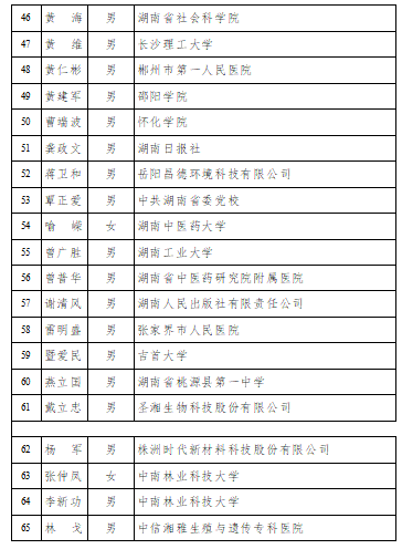 AUOG(CRR@9N)WXX9T~X1(FL.png AUOG(CRR@9N)WXX9T~X1(FL.png