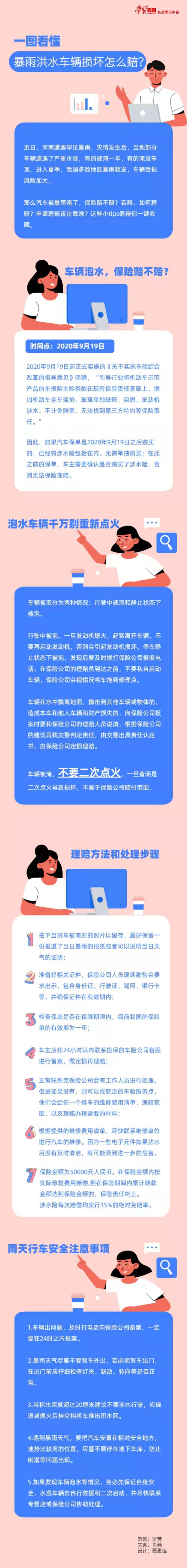 洪水.jpg