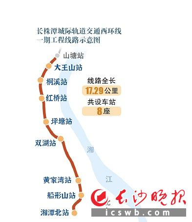 长株潭城际轨道交通西环线一期工程全面进入主体施工阶段