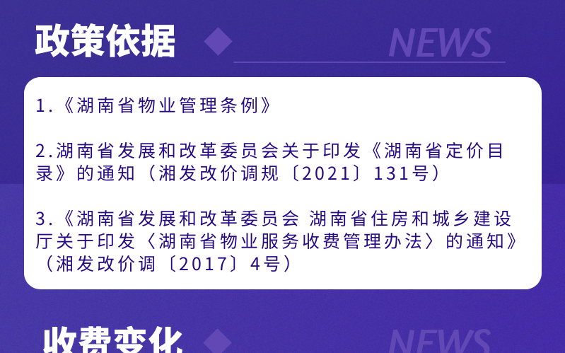 海报丨@湘潭人 城市物业收费有新变化