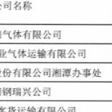 曝光台丨湘潭上周“两客一危”车辆违章情况公布