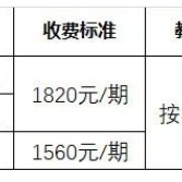 国家认可学历！湘潭电大2021年秋季开放教育招生进行中