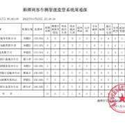曝光台丨湘潭上周“两客一危”车辆违章情况公布