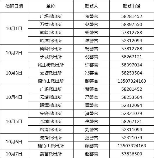 假期也能办，雨湖公安户政业务国庆照常“营业”