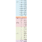 湘潭：全市各社区（村组）疫情防控报备电话，请收藏！