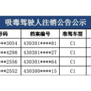 湘潭市交警支队车管所：吸毒驾驶人注销驾驶证公告公示