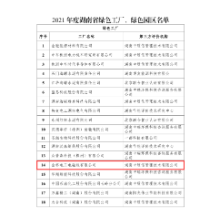 金杯电工电磁线有限公司获评“湖南省绿色工厂”