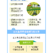 一图读懂丨湘潭市2022年政务公开这样做