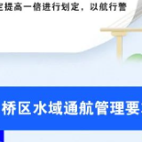 一图读懂 | 湘潭市交通运输局关于划定跨湘江航道桥梁桥区水域的通告