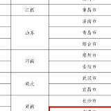 全国首批!湘潭市被确定为国家知识产权强市建设示范城市