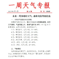 湘潭未来一周多晴好天气 森林火险等级较高