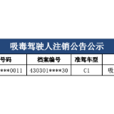 湘潭市交警支队车管所：吸毒驾驶人注销驾驶证公告公示（2022年12月）