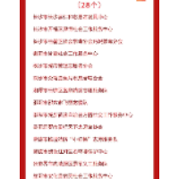 新时代新雷锋 2022年度湖南学雷锋和志愿服务先进典型发布（附名单）