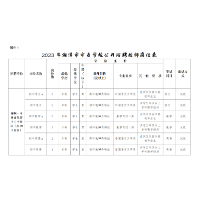 湘钢一中教育集团2023年教师公开招聘公告