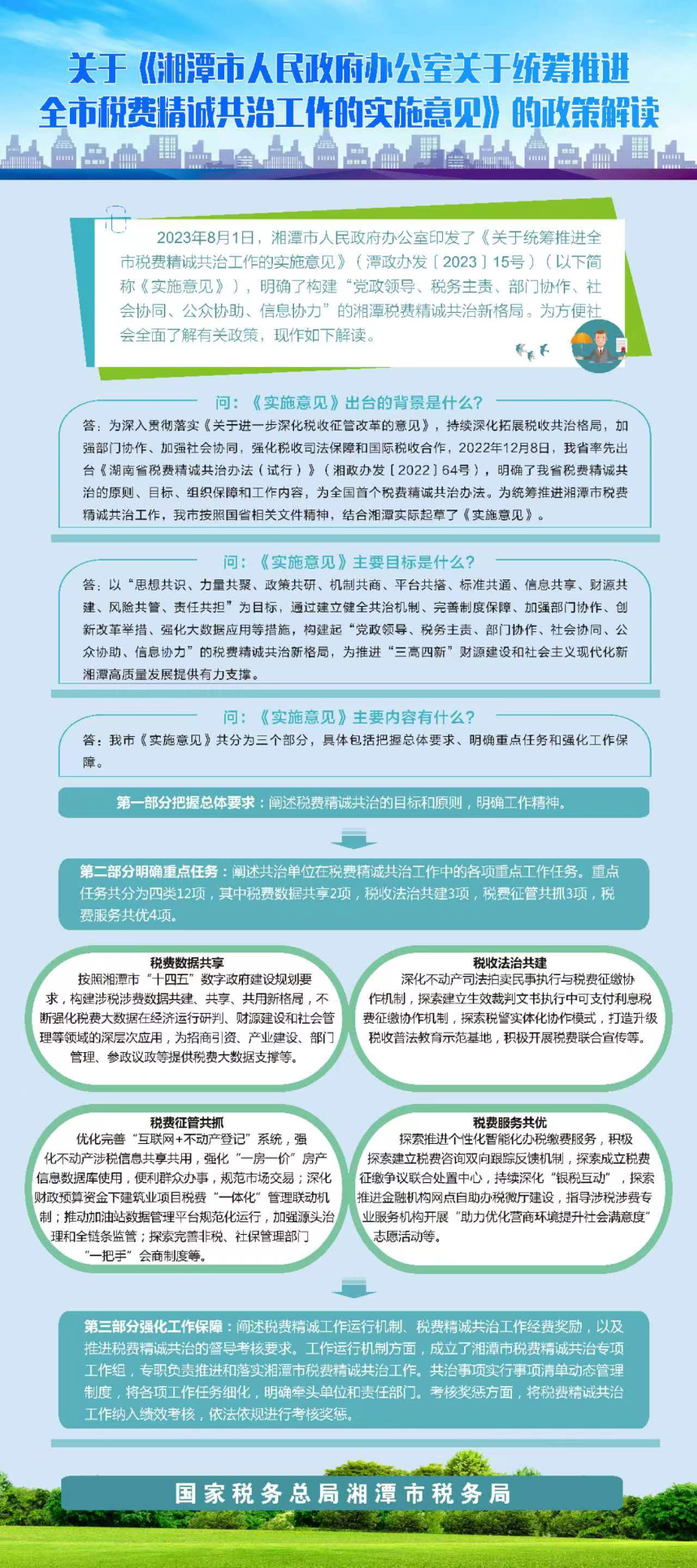 一图读懂丨《湘潭市政府办关于统筹推进全市税费精诚共治工作的实施意见》的政策解读