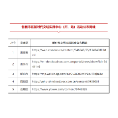 湘潭市2024年春节系列新时代文明实践活动公布