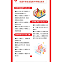 一图读懂2024年湘潭政法工作怎么干