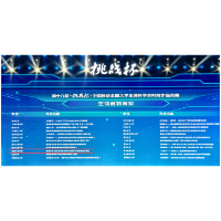 湖南工程学院获全国“挑战杯”特等奖