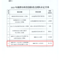 湘潭市二医院斩获两项市级荣誉