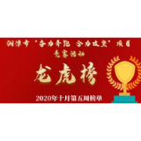 湘潭市“奋力奔跑 合力攻坚”项目竞赛活动“龙虎榜”周榜（10月第五周）