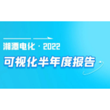 一图看懂丨湘潭电化2022年半年度业绩